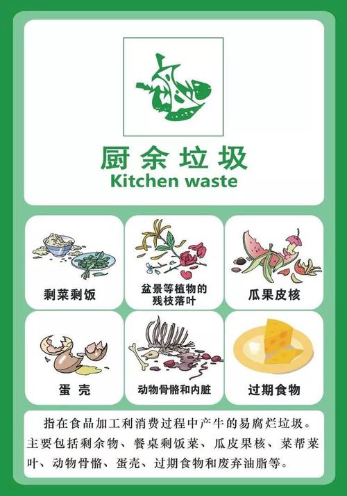 厨余垃圾有哪些？垃圾分类知识详解