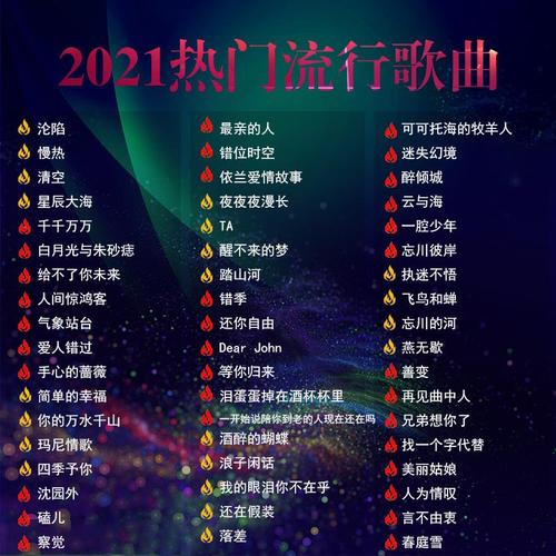 最新单曲排行榜：2021年度最热门歌曲大盘点