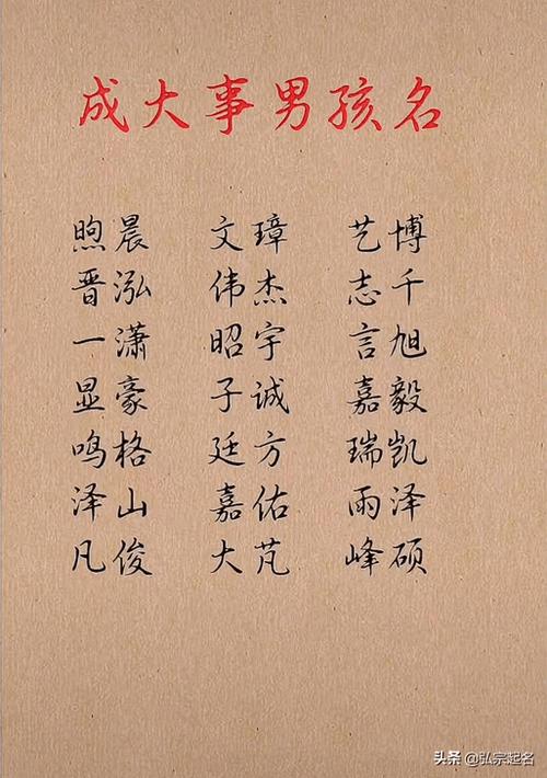 给男孩小宝宝取名字_