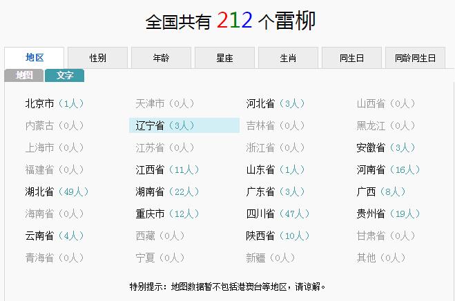 猪宝宝取名女孩姓雷_猪宝宝取名女孩姓雷怎么取