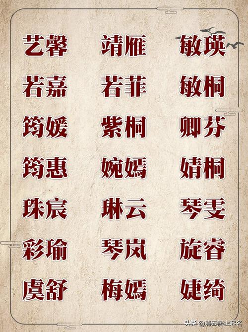 2019女宝宝取名大全胡_胡女宝宝名字