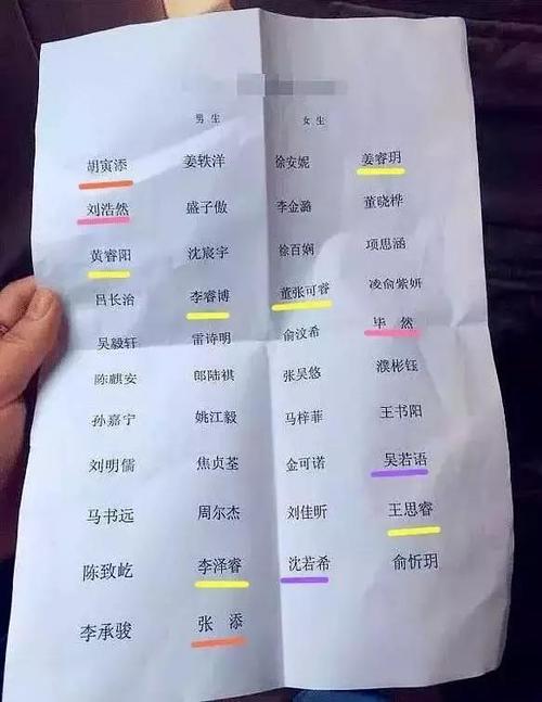 爸妈的网名_爸妈的网名,哈哈哈真的是一个比一个优秀!