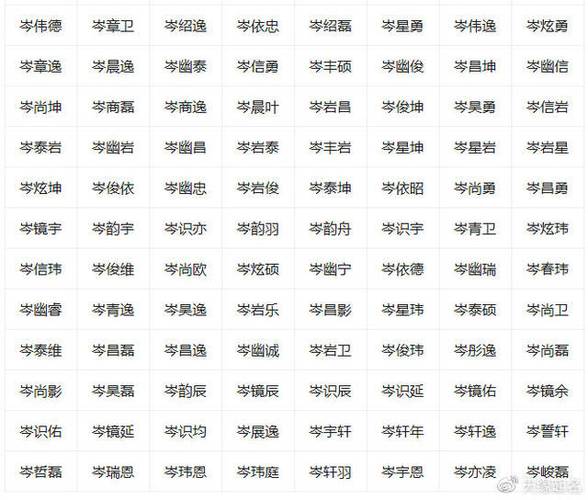 地氐地姓宝宝取名大全_姓地的名字