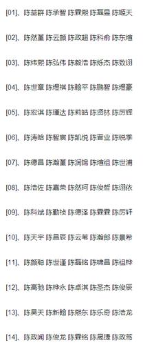 2019年出生的宝宝取名陈_