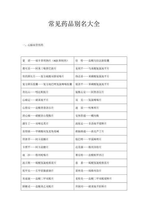 药店名号_药店药名
