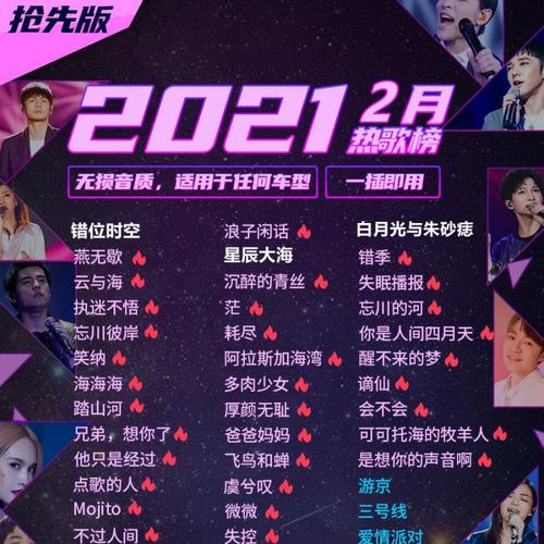 2021最新热门歌曲排行榜，你不能错过的榜单曲目列表