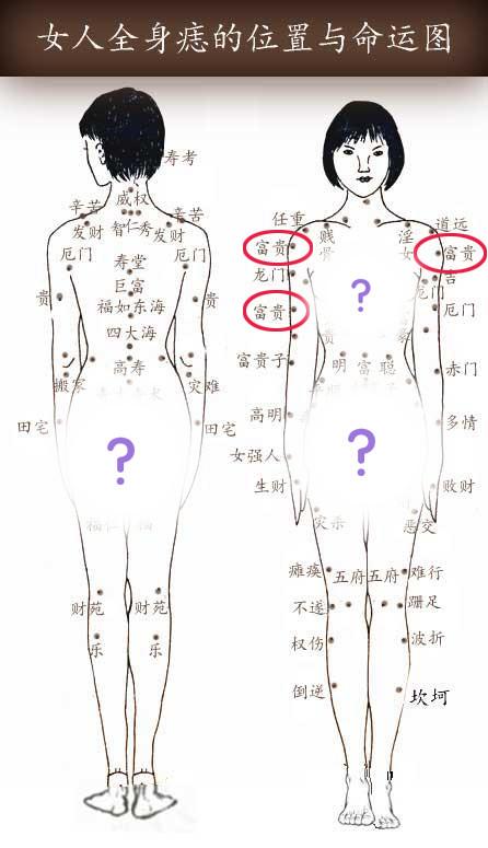 女人10处有痣是富贵痣，富贵痣真相解密！