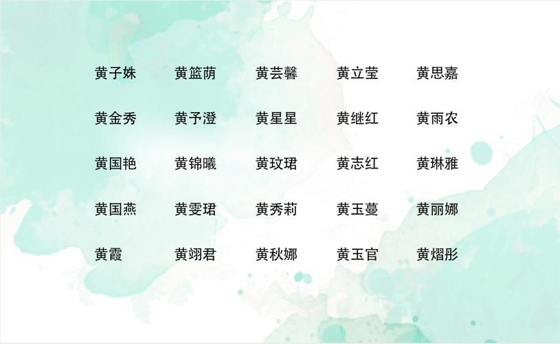 给黄姓宝宝取名字大全2015_给黄姓宝宝取名字大全2015女孩