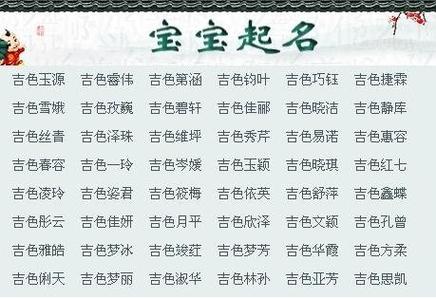 3月12日出生的宝宝取名大全_3月12日出生的宝宝取名大全及寓意