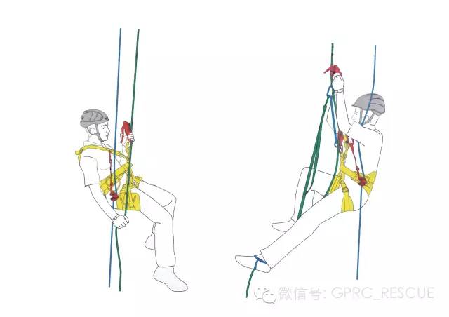 绳带齐头，技能亮瞎眼！深度解析各类绳索用途及安全注意事项
