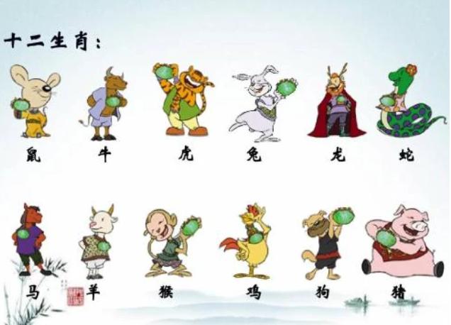 天天不休息，一走十二里是什么生肖，精准解释落实