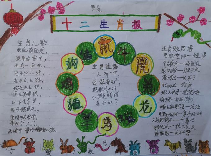 好三好四是什么生肖，落实精选答案