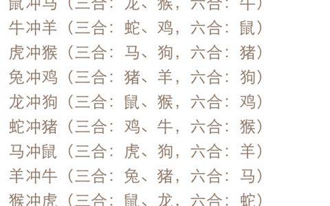 好三好四是指什么生肖，落实精选答案