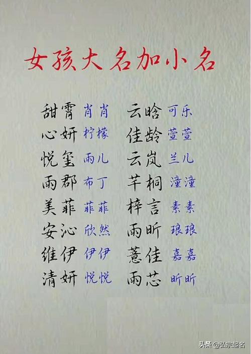 小宝宝取名字.女孩_小宝宝取名字女孩小名可爱