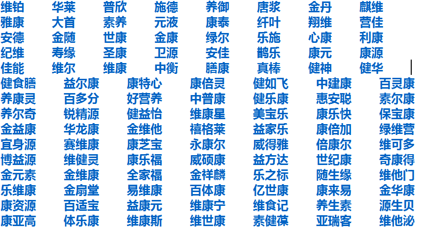 保健品公司起名字_保健品公司起名字大全免费