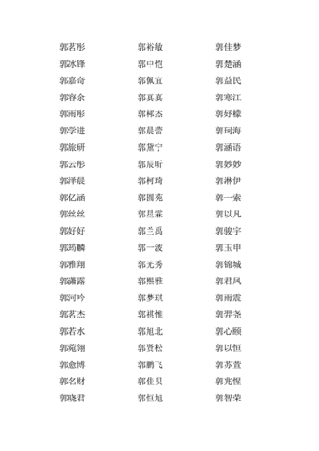 郭姓女猪宝宝取名_