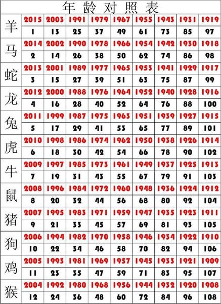直二直一横是什么生肖，落实精选答案