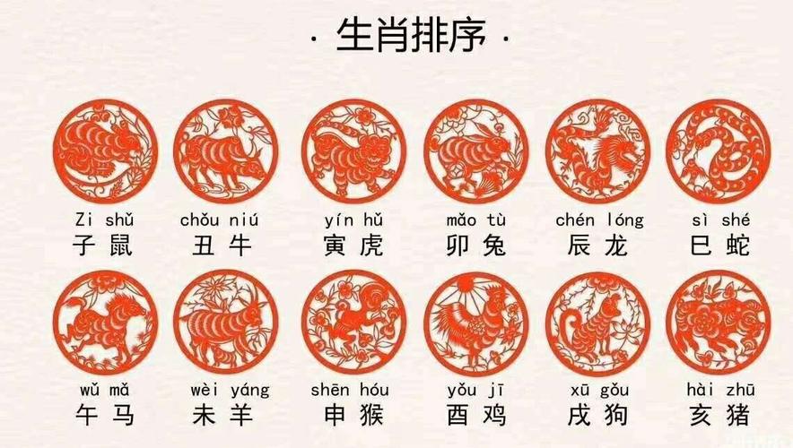 直二直一横是什么生肖，落实精选答案
