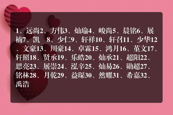 4月10号出生宝宝取名字大全_