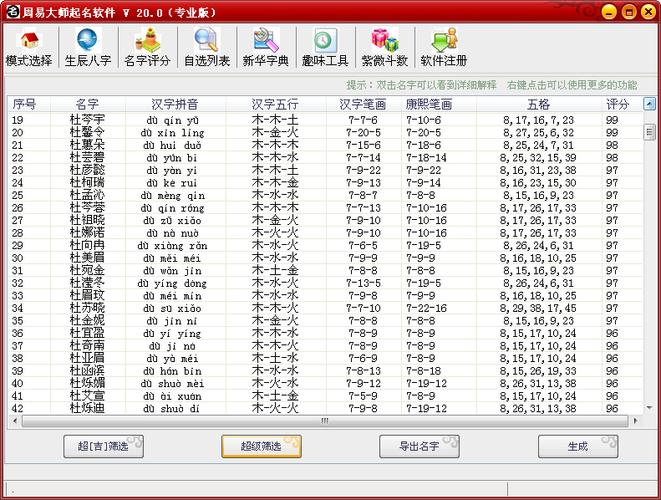 给姓杜的女宝宝取名95分以上_
