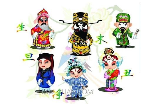 生旦净丑是指什么生肖，成语精选落实