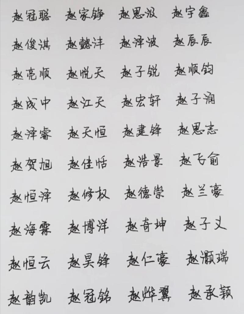 赵的宝宝取名大全猪_