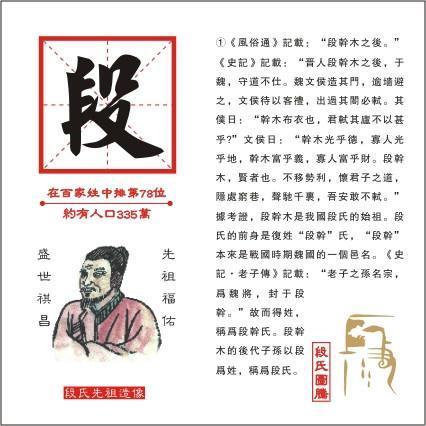 姓段的名人_中国姓段的名人