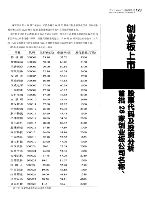 股票公司起名字_股票公司起名字大全免费