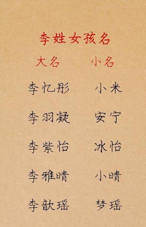 女宝宝取名大全三个字_李姓女宝宝取名大全三个字