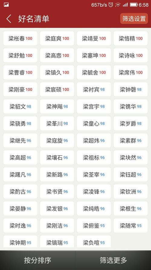 2019年出生的梁姓宝宝取名_