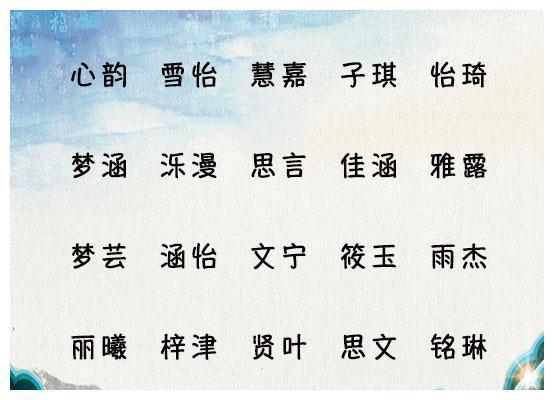 给刚出生的女小宝宝取名字好听_给刚出生的女小宝宝取名字好听吗