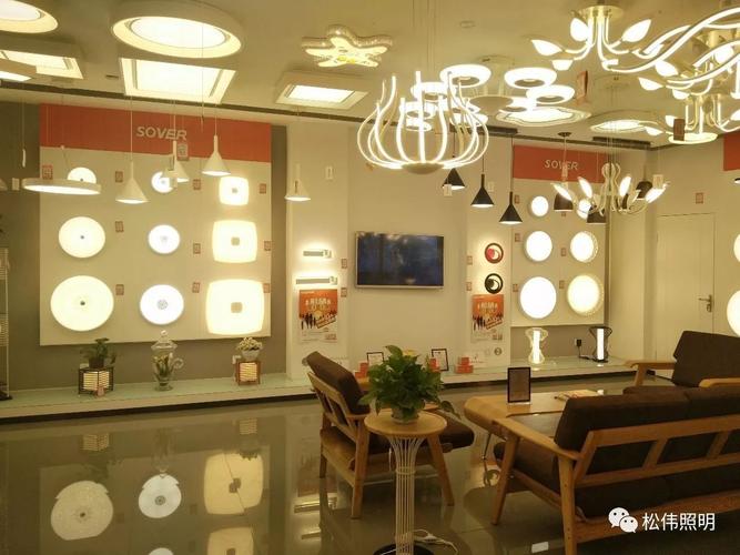 灯饰店名称_灯饰店名称大全