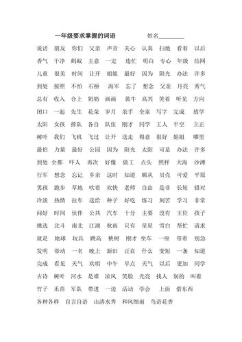 词语组成的店名_词语组成的名字