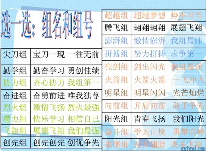 好的组名_寓意好的组名