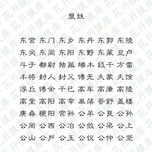 复姓的来源_复姓的来源和历史