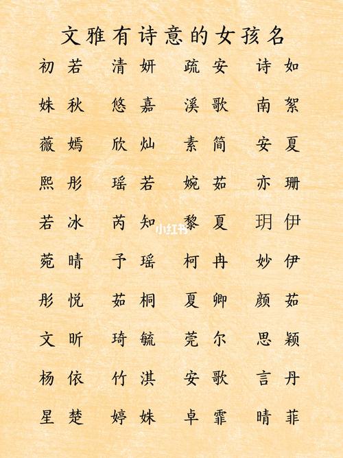 女宝宝取名依什么好听_女宝宝取名依什么好听的名字