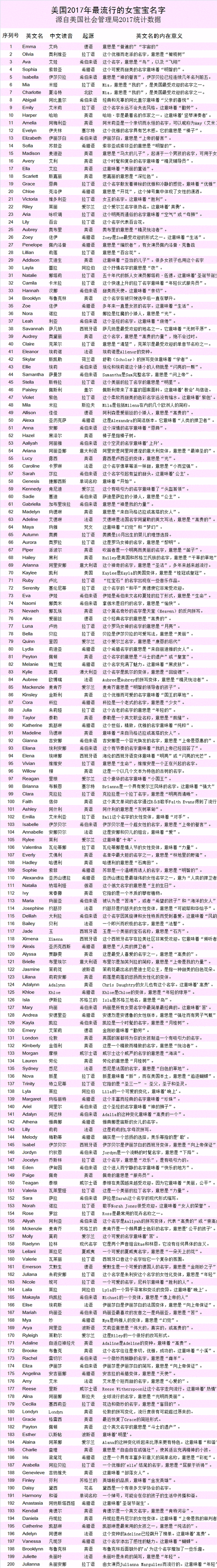 牛b的英文名字_牛b的英文名字怎么写