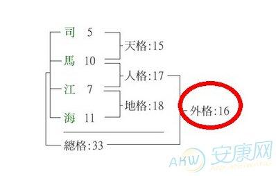 外格是什么意思_外格是什么意思啊