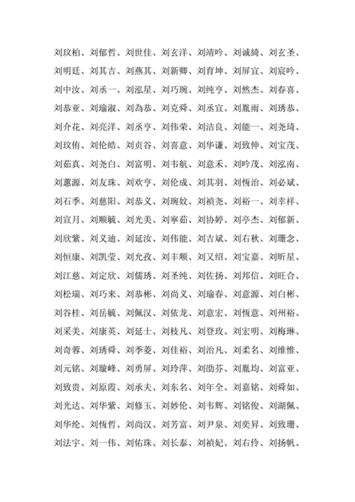 刘姓女孩宝宝取名大全2015年_