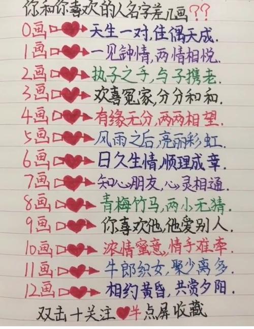 名字笔画配对_名字笔画配对姻缘 男女