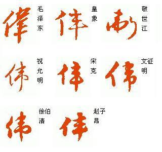 带伟字的店名_带伟字的店名大全