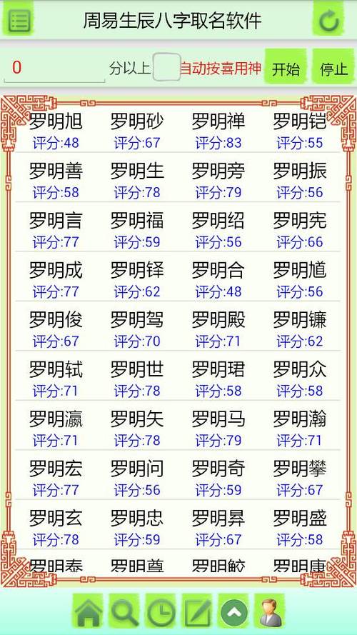 罗姓猪宝宝取名要平凡的_罗姓猪宝宝取名要平凡的名字吗