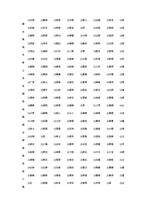 猪宝宝取名姓汤_