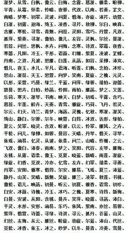 古代宝宝取名大全_古代宝宝取名大全男孩