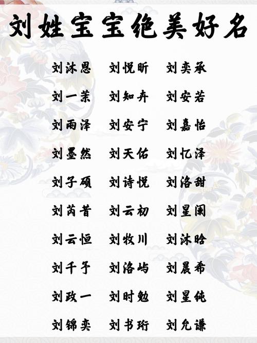给姓刘女宝宝取名大全3个字_给姓刘女宝宝取名大全3个字的名字
