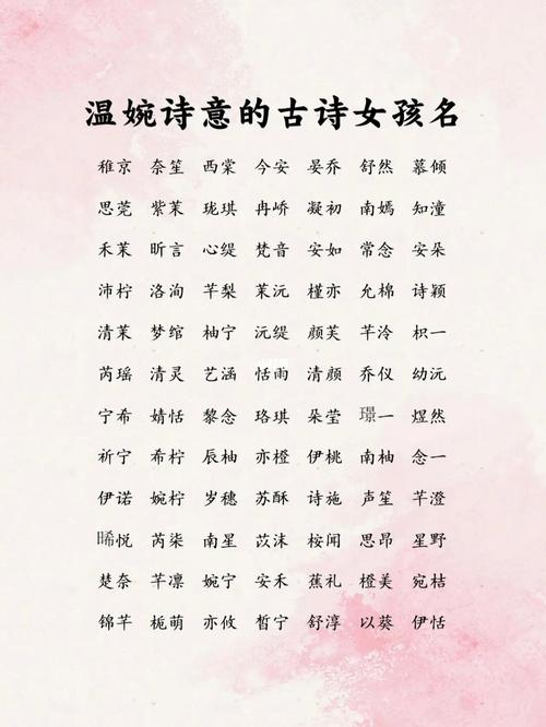 适合男宝宝取名的古诗文_适合男宝宝取名的古诗文名字