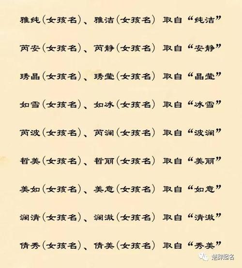 姓谢诗经女宝宝取名字大全_姓谢的诗经名字