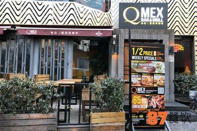 国外快餐店名字大全_国外快餐店名字大全集