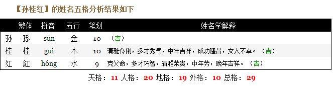 宝宝取名字地格_宝宝取名字地格怎么取
