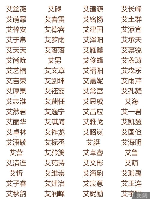 姓艾宝宝取名男孩名字好吗_姓艾宝宝取名男孩名字好吗怎么取